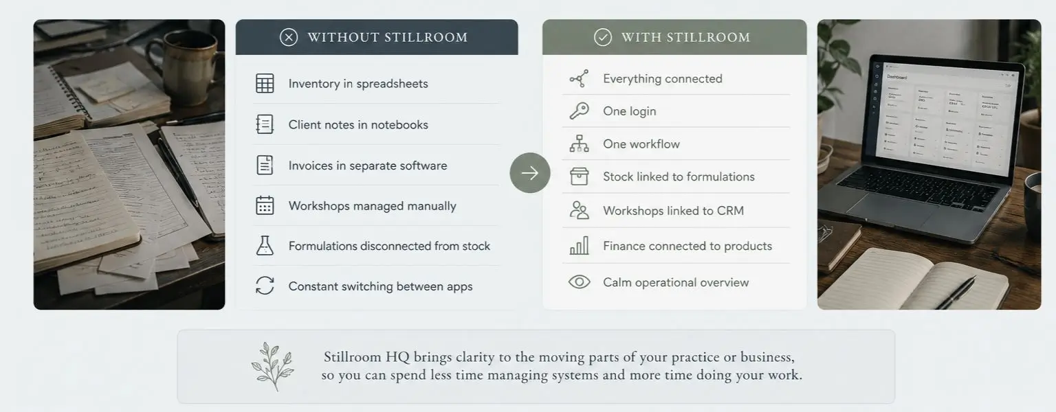 The Stillroom workshop